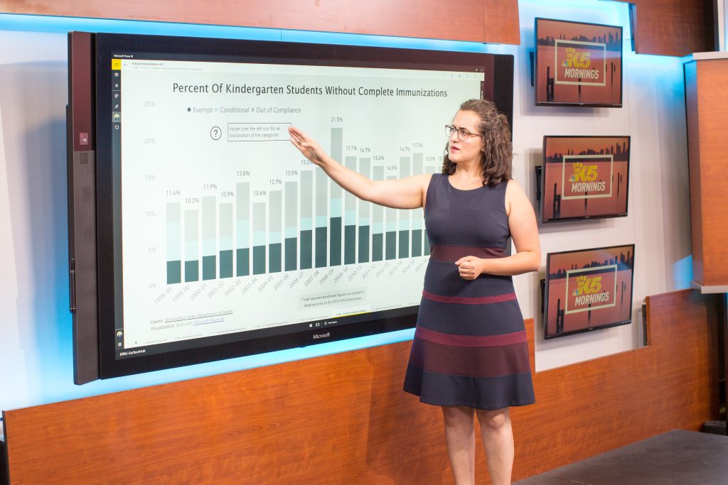 Can #data storytelling help save local journalism?

How journalists are using #dataviz to tell new stories: bit.ly/2P6zUZC