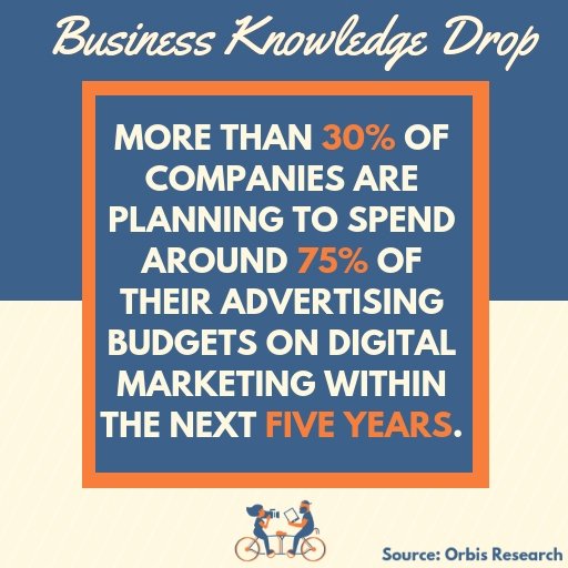 Tandem Bike Productions on Twitter "What a time to be alive. 