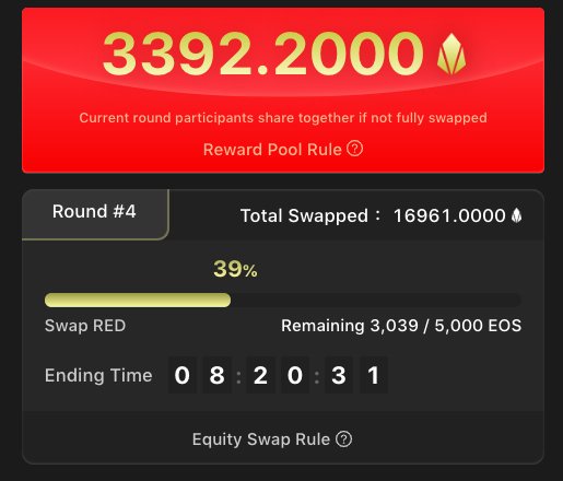 Equity Swap in round #4
Current reward pool for last round participants - 3,392EOS
Current round 1EOS swap to 3 Super Hongbao, equal to 1,200 RED tokens in max. Don't miss out!
#eos #hongbao #redenvelope #red #TokenSale