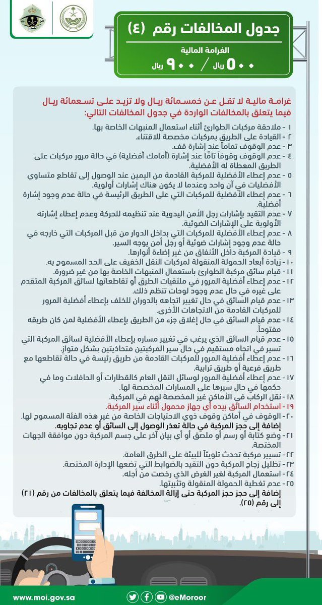 SaudiProject's tweet photo. اعتبارًا من اليوم البدء بتطبيق تعديلات #نظام_المرور الجديد https://t.co/37rKfVNuhf