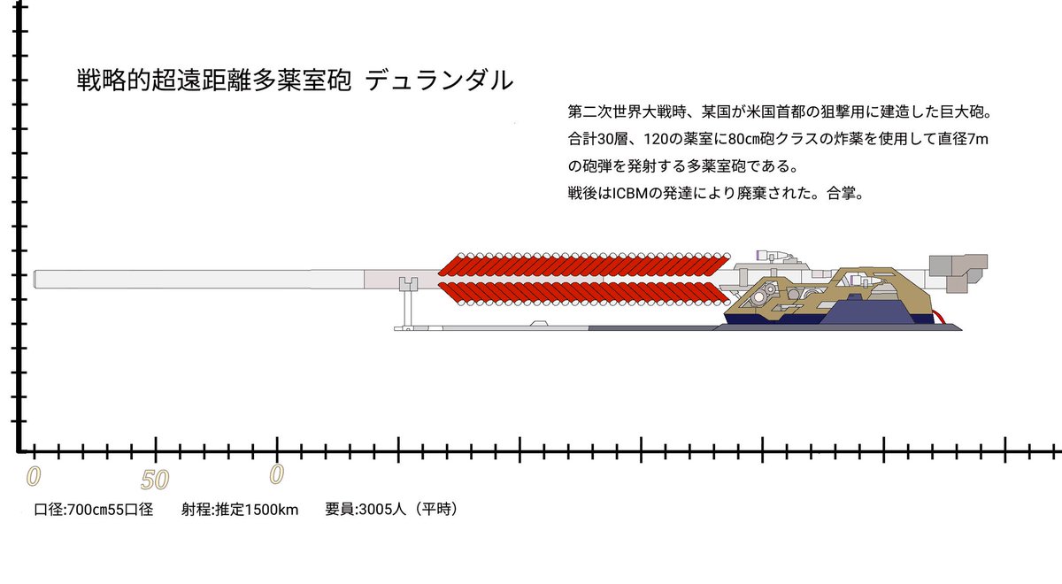 巨大兵器 Twitter Search