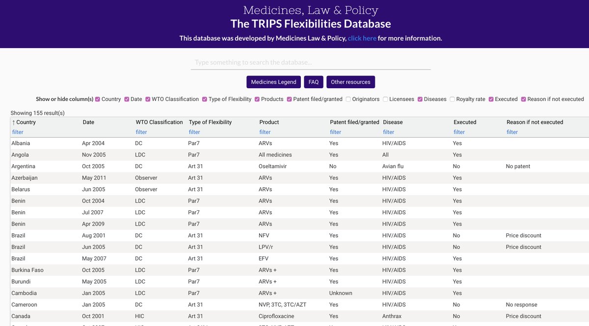 free drug dictionary for dentistry