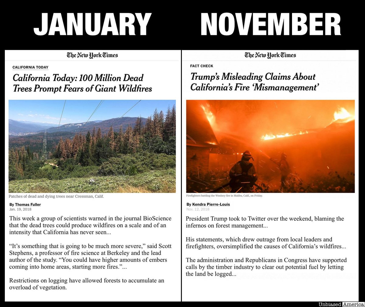 California Wildfires Explained In One Image r/Libertarian