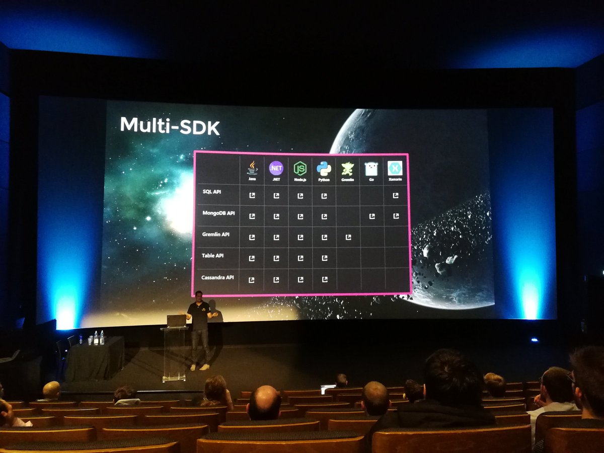 JoelThonar's tweet photo. Vulgarisation de #cosmosdb au #devdaybe with @Seddryck https://t.co/BdcjqbXpP6