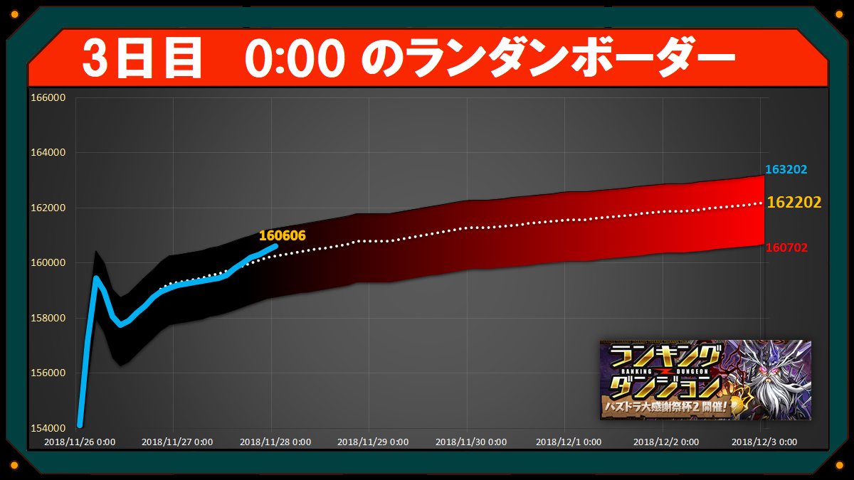 たけなま いえす