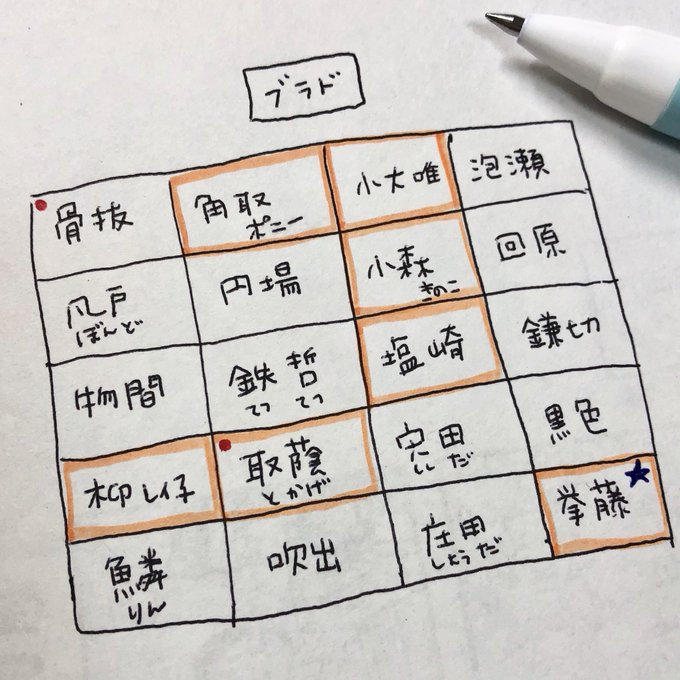 さ和 Saku Ra418 18年11月 Twilog さ和 Saku Ra418 18年11月 Twilog