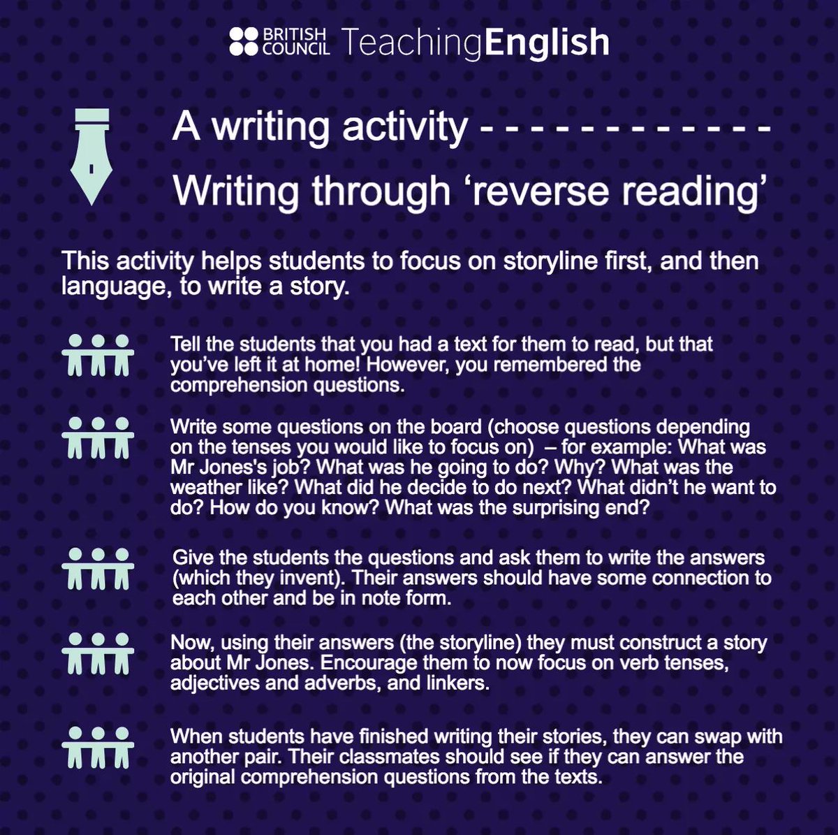 TeachingEnglish's tweet photo. You can find more great ideas for classroom activities that help students develop their #writing skills here: 
https://t.co/C6y0kjqAGq https://t.co/OwtsEMSa0C