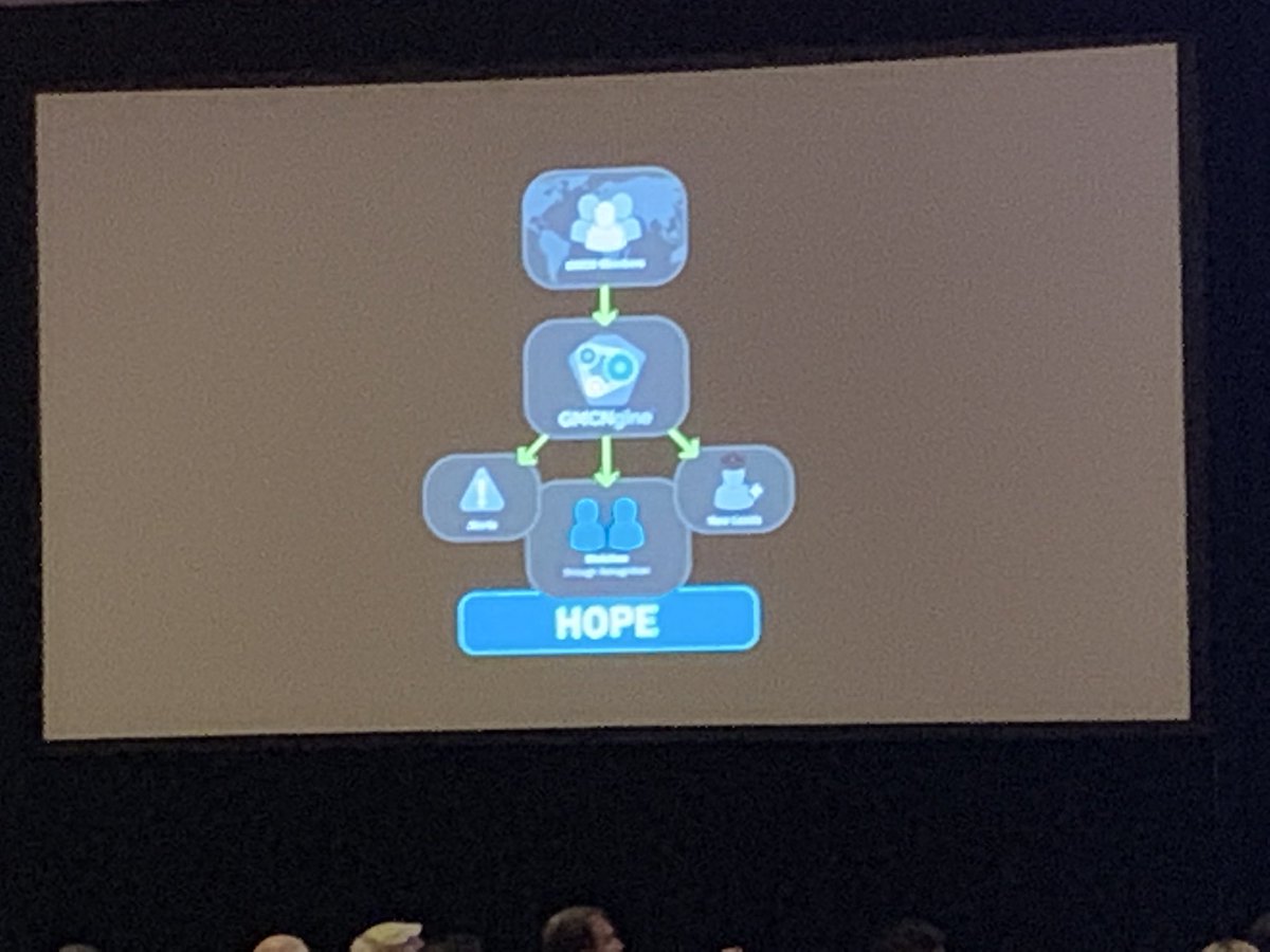 Ambassador Maura Harty, President and CEO <a href="/ICMEC_official/">ICMEC</a> announcing the GMCNgine design to help find and bring missing children home. #reInvent