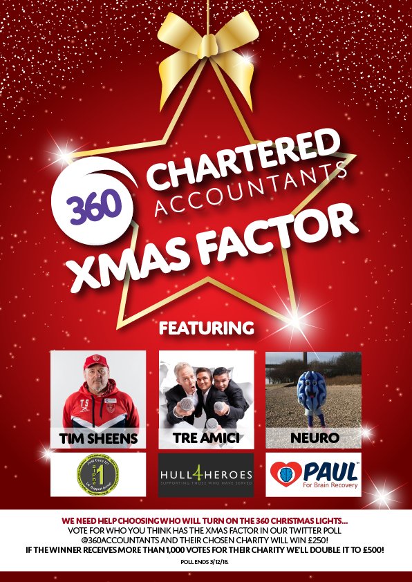 360accountants's tweet photo. We need help choosing who will turn on the 360 #Xmas lights 🎄 Vote for who you think has the Xmas Factor in our Twitter poll and their chosen charity will win £250! OR if the winner receives more than 1,000 votes, we’ll double it to £500!! #GivingTuesday https://t.co/vuPYgVB6XC