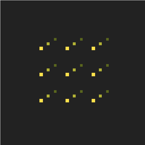 YannickRtz's tweet photo. Added support for multiple variables in generators. The exact behavior can be customized using a second argument. https://t.co/YLecfCd01Q