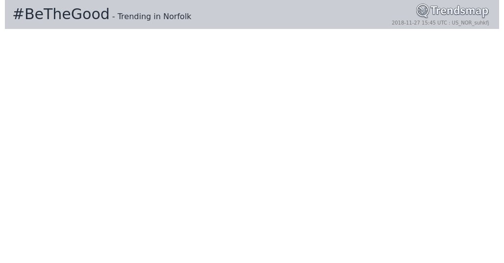 Trendsmap Norfolk tweet media