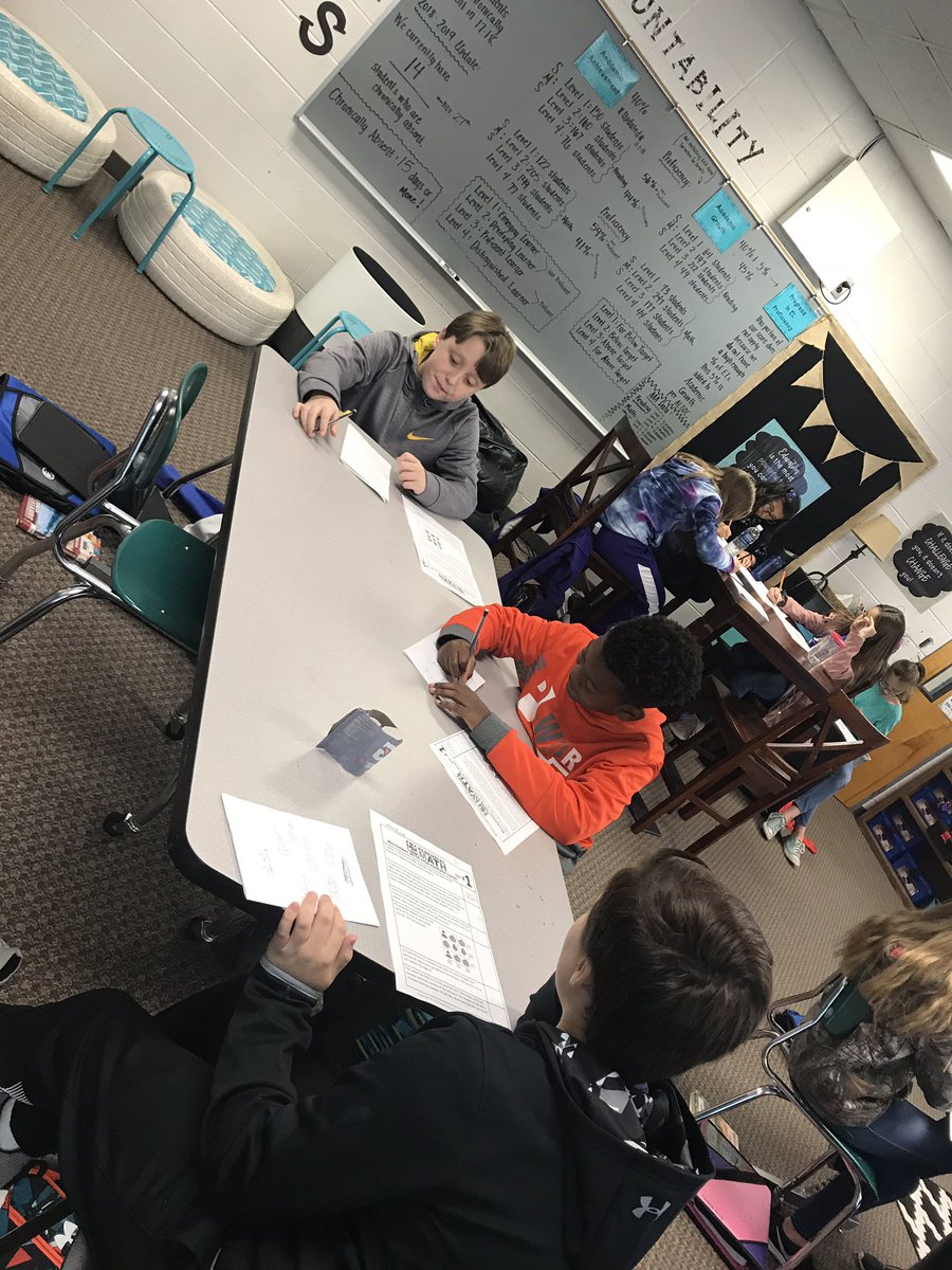 Spencer_1009's tweet photo. It’s our first Perennial Math competition of the season!!!! #perennialmath #problemsolvers https://t.co/3vFAxAk2nt