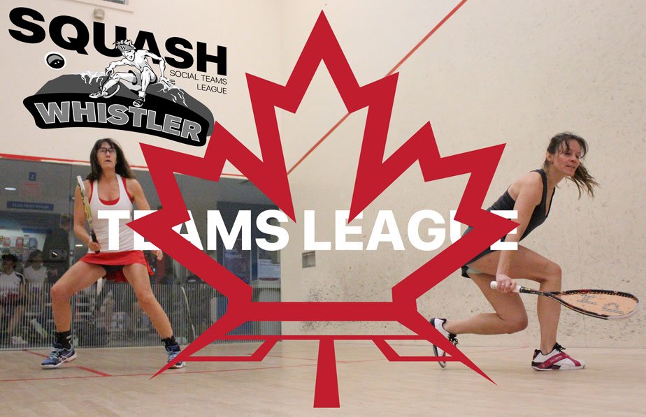 Taken some time off app development to work on our core value proposition. Testing a program to double club membership!!! Crazy Awesome Progress!!