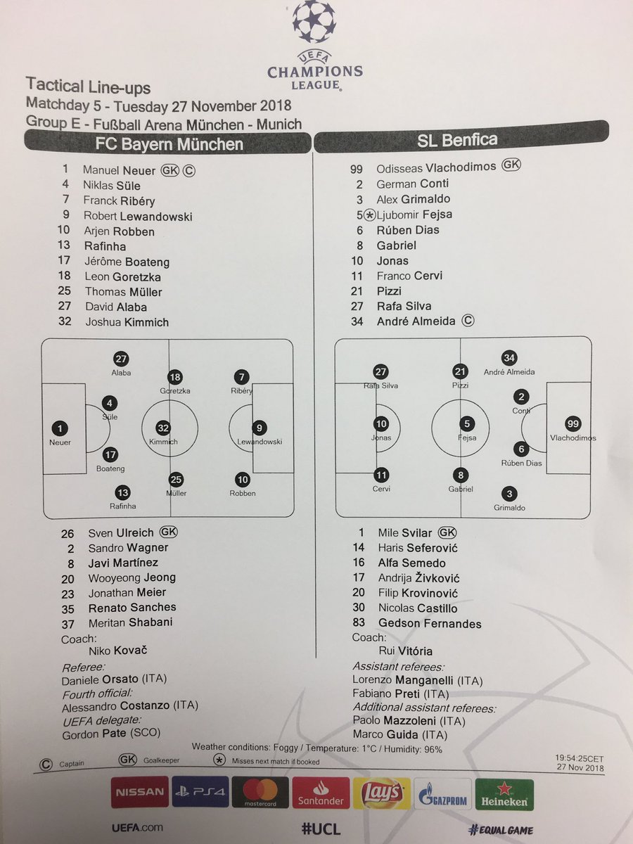 #FCBSLB 👀