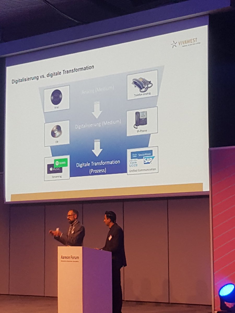 Schönes Beispiel zu Digitalisierung und Disruption <a href="/Vivawest_Wohnen/">VIVAWEST</a> auf dem #Aareon Forum 2019