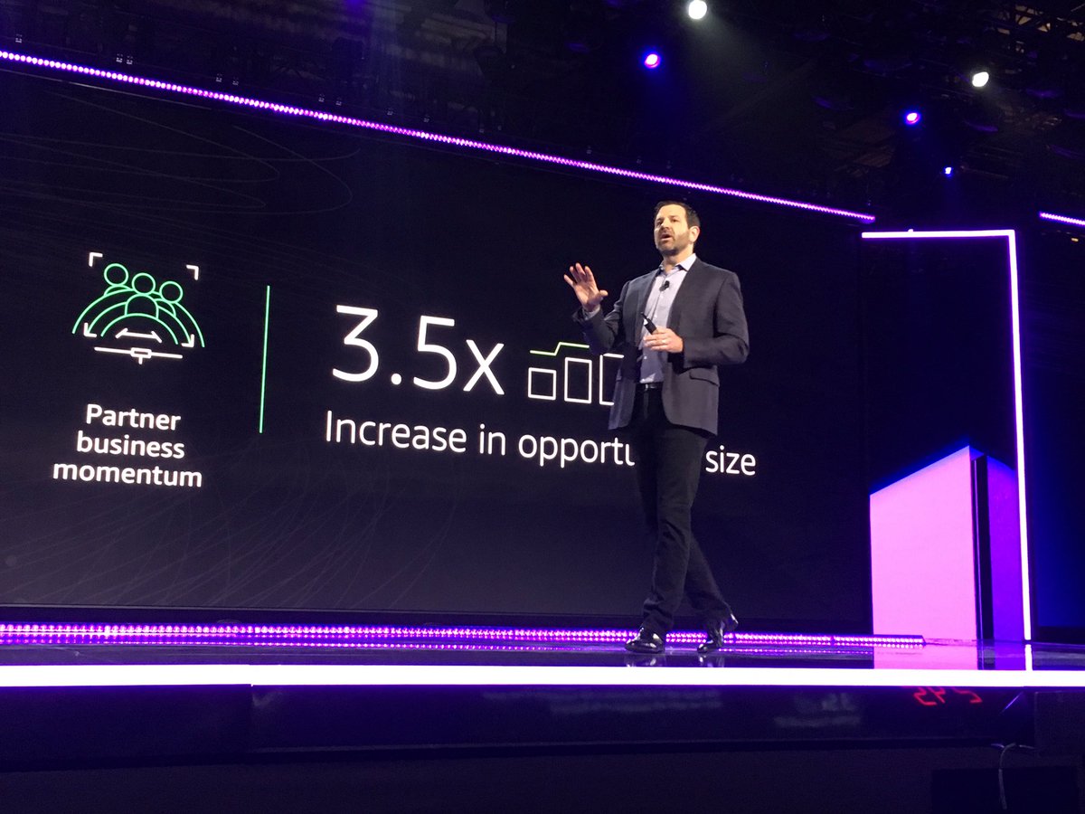 Follow <a href="/AWS_Partners/">AWS Partner Network</a> for live updates from the Global Partner Summit! #reInvent
