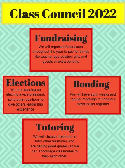 FIRST CLASS OF 2022 CLUB TODAY! BE THERE, BE SPIRITED, BE READY TO BE THE MOST HYPE CLASS OF ALL TIME. INDEPENDENT STUDY IN BENCE'S ROOM. RETWEET TO GET THIS OUT TO ALL OF THE FRESHMAN
<a href="/NewTechCoppell/">New Tech High @ Coppell</a>