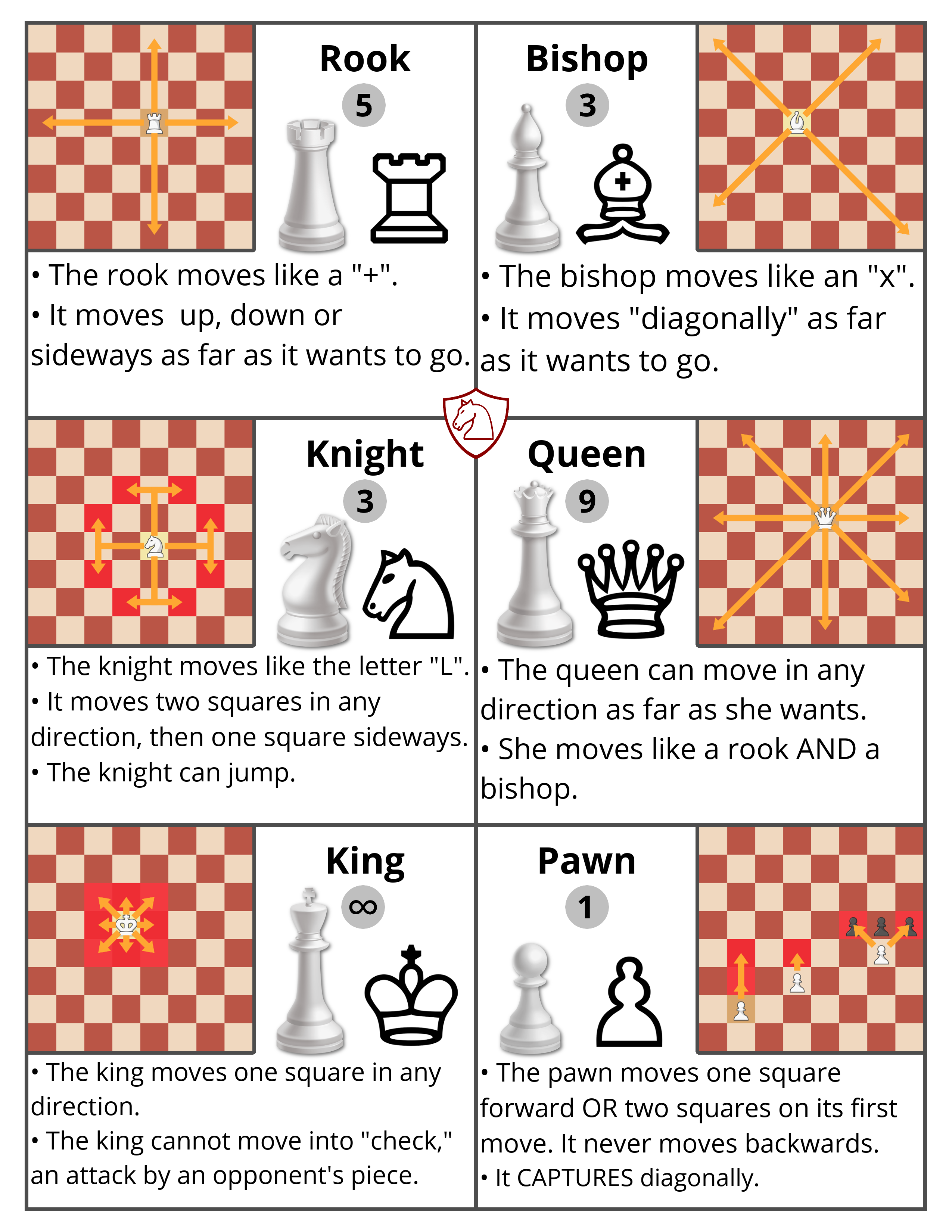 Chess Piece Names & How They Move (Downloadable Cheat Sheets)