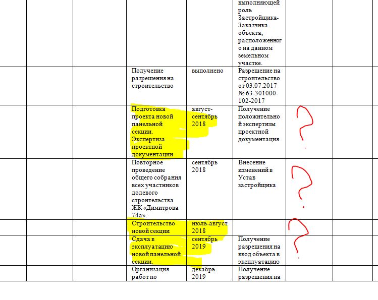 ГНЕВ Димитрова74 tweet media