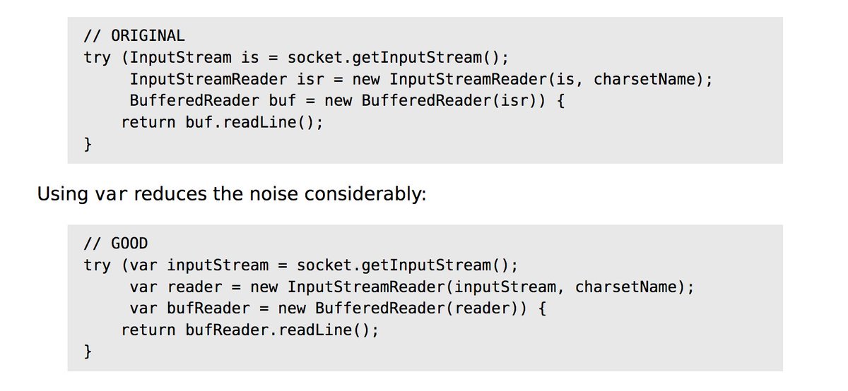 Java tweet media