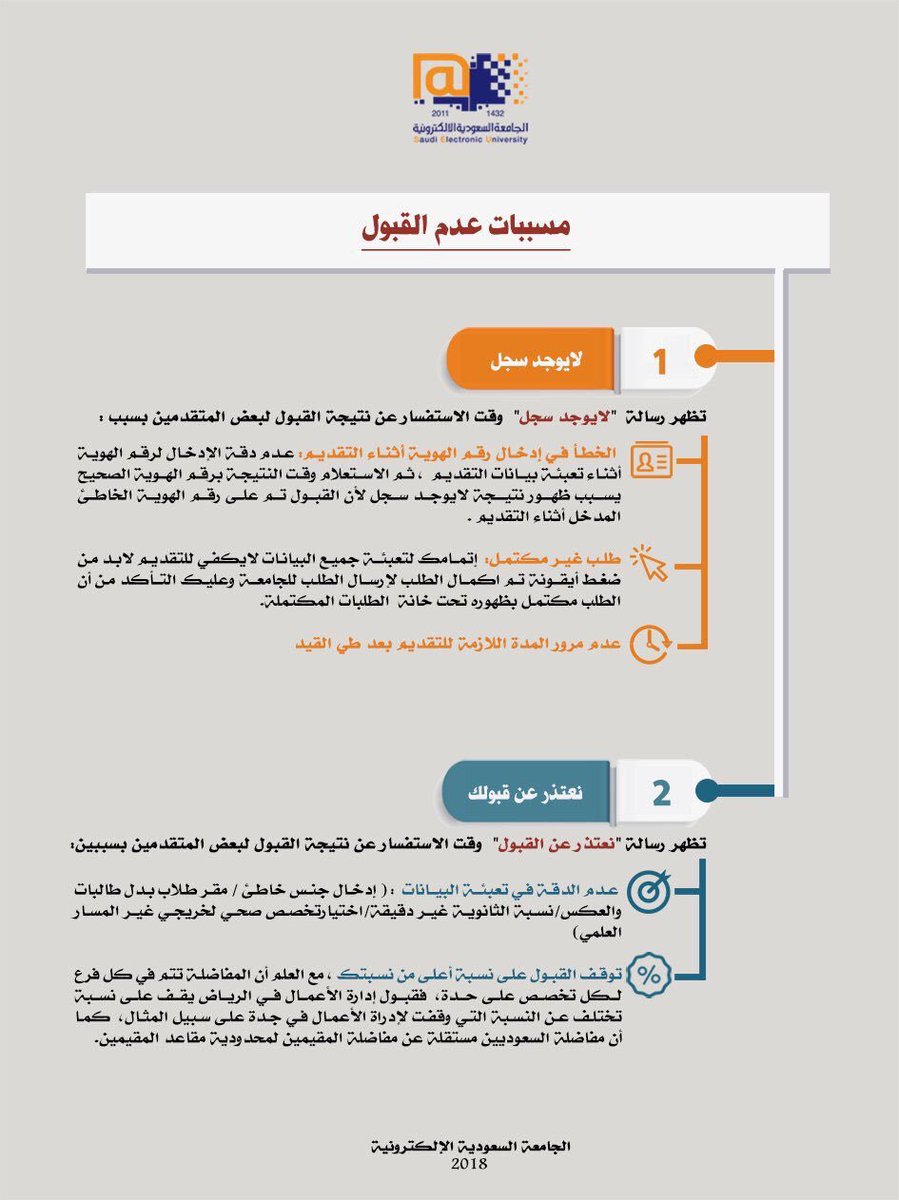 Sadad سـداد No Twitter هل تم تحويل مبلغ الشراء من حسابك الجاري إلى حساب سداد الخاص بك قبل إتمام عملية الدفع