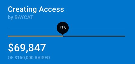 BAYCAT's tweet image. 🥳UPDATE: We're so close to $70K!! ✨ Help us get over the hump and on our way to 50%! Please share to your friends, we need your support on this one! #GivingTuesday #CreatingAccess donatebaycat2018.causevox.com
