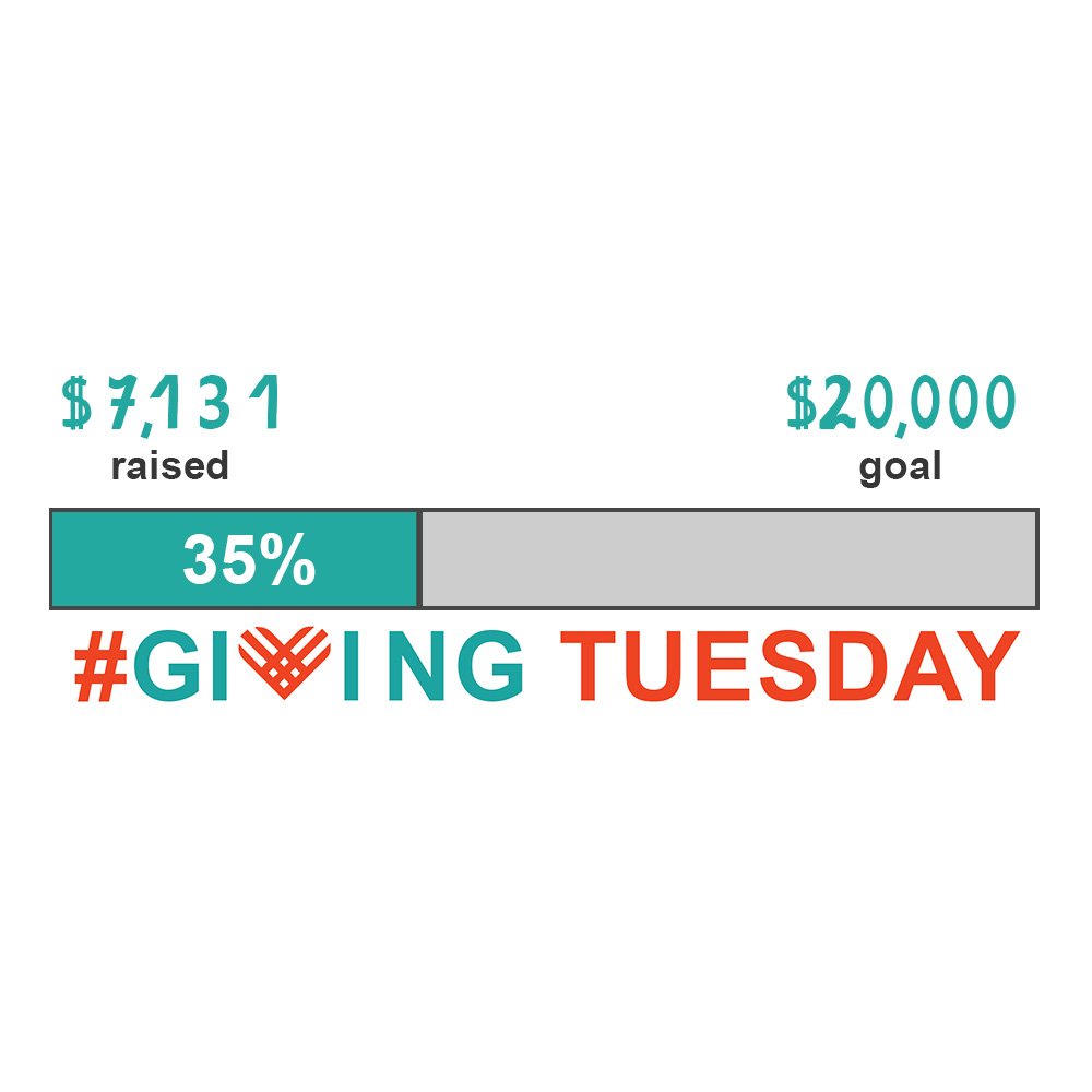 There's still time to give the gift of dance! - mailchi.mp/movementexchan…