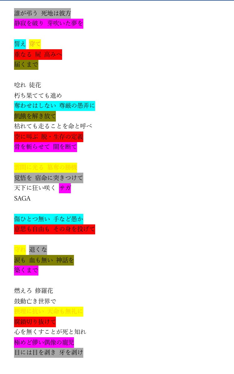 えくぼ 徒花ネクロマンシー 歌詞パート分けてみました ユニゾンパートはそのままです ゾンビランドサガ フランシュシュ 徒花ネクロマンシー