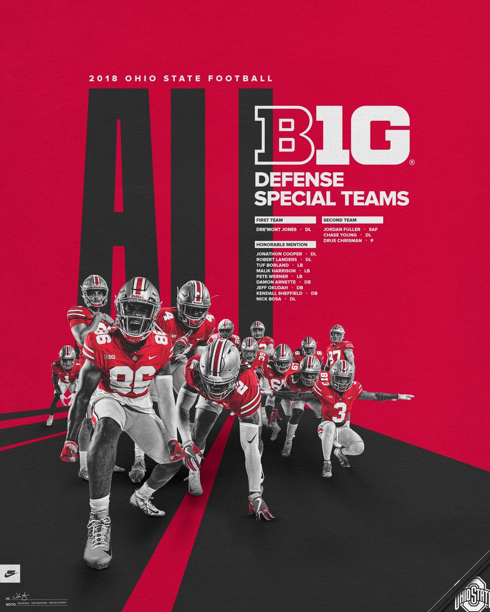 OhioStateFB's tweet photo. Congrats to all of our guys earning All-@bigten honors for defense and special teams 💪

#GoBucks #WinTheMoment https://t.co/mZyzqKtlUe