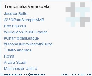 trendinaliaVE's tweet photo. #DicomQuieroUsarMisEuros acaba de convertirse en TT ocupando la 6ª posición en Venezuela #trndnl https://t.co/1agZiTdBwV