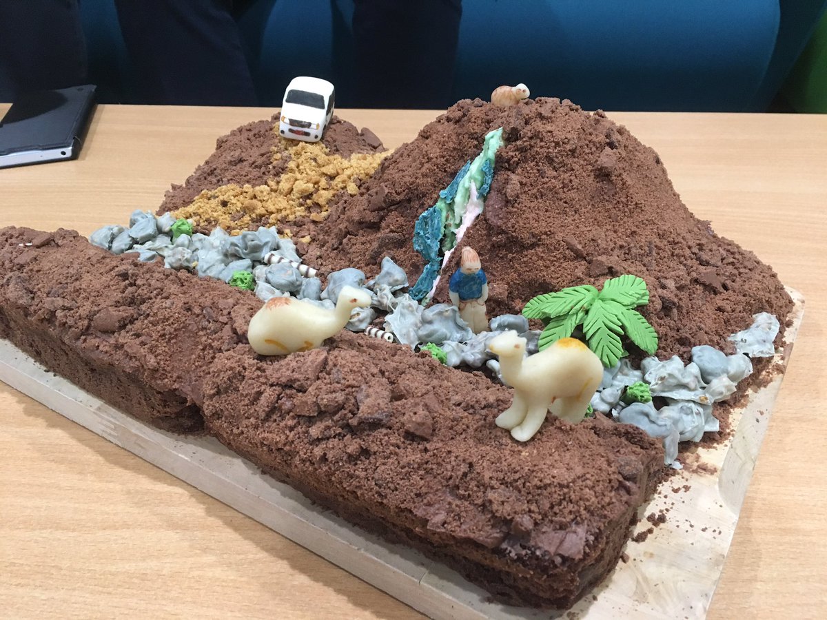 Congratulations to the new Dr. Barbara Zihlmann! We are celebrating her thesis with a Wadi Gideah cake complete with Zihlmann-Müller hydrothermal fault zone