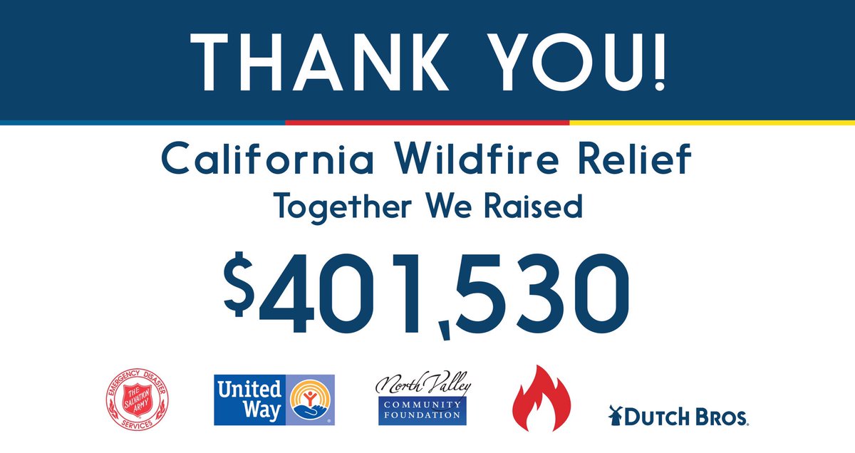 HUGE S/O to everyone who helped with the California Wildfire Relief effort! 

Together we raised $401,530 ❤️
#LoveAbounds