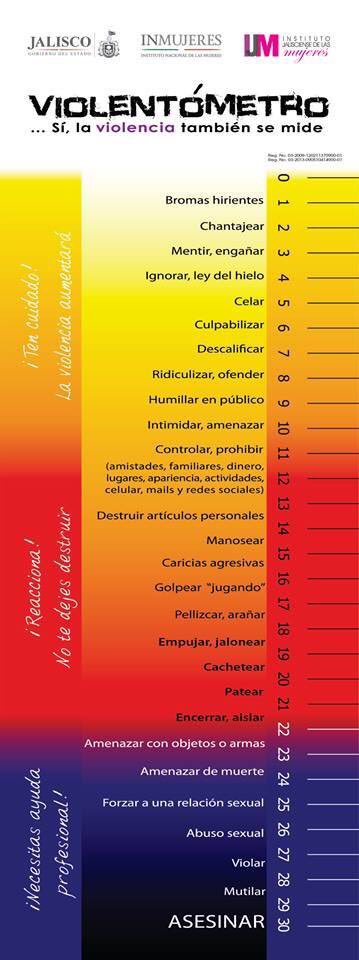 Detectar la violencia a tiempo puede salvar tu vida. 🚫¡NO más violencia hacia las mujeres!