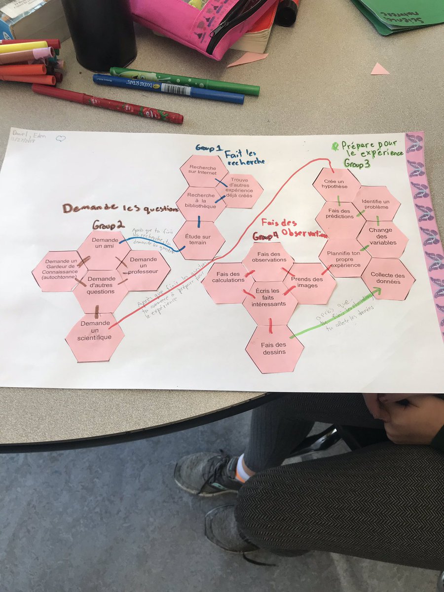 Neal Campbell tweet media