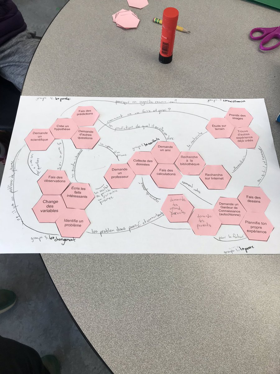 Neal Campbell tweet media