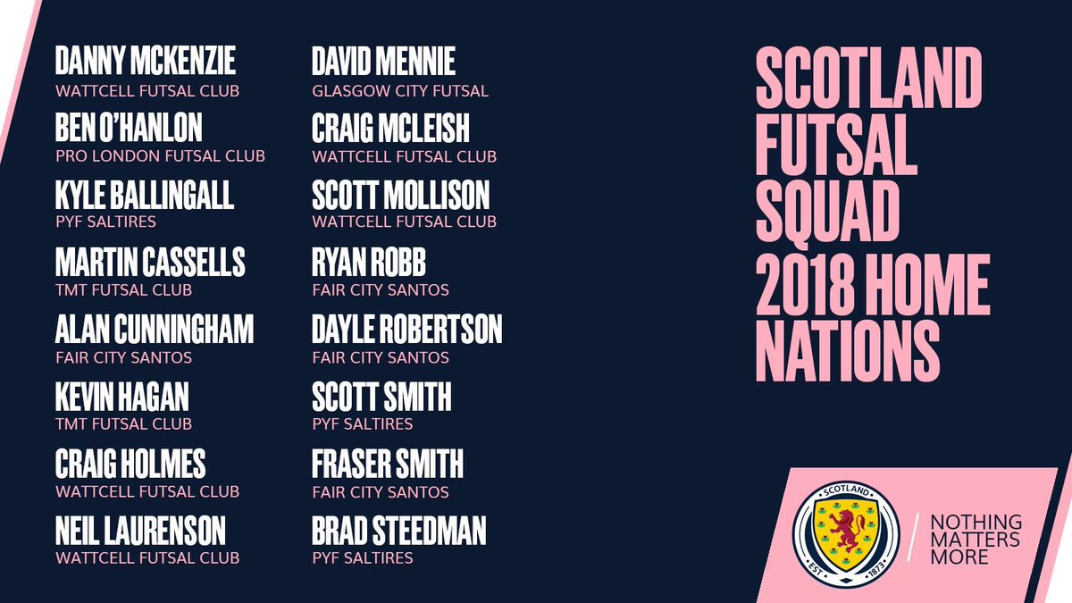 scotland_side's tweet photo. Congratulations to our skipper @hagankev #GoodLuck #ScotlandFamily π΄σ §σ ’σ ³σ £σ ΄σ Ώπ https://t.co/EYrBnTVsox