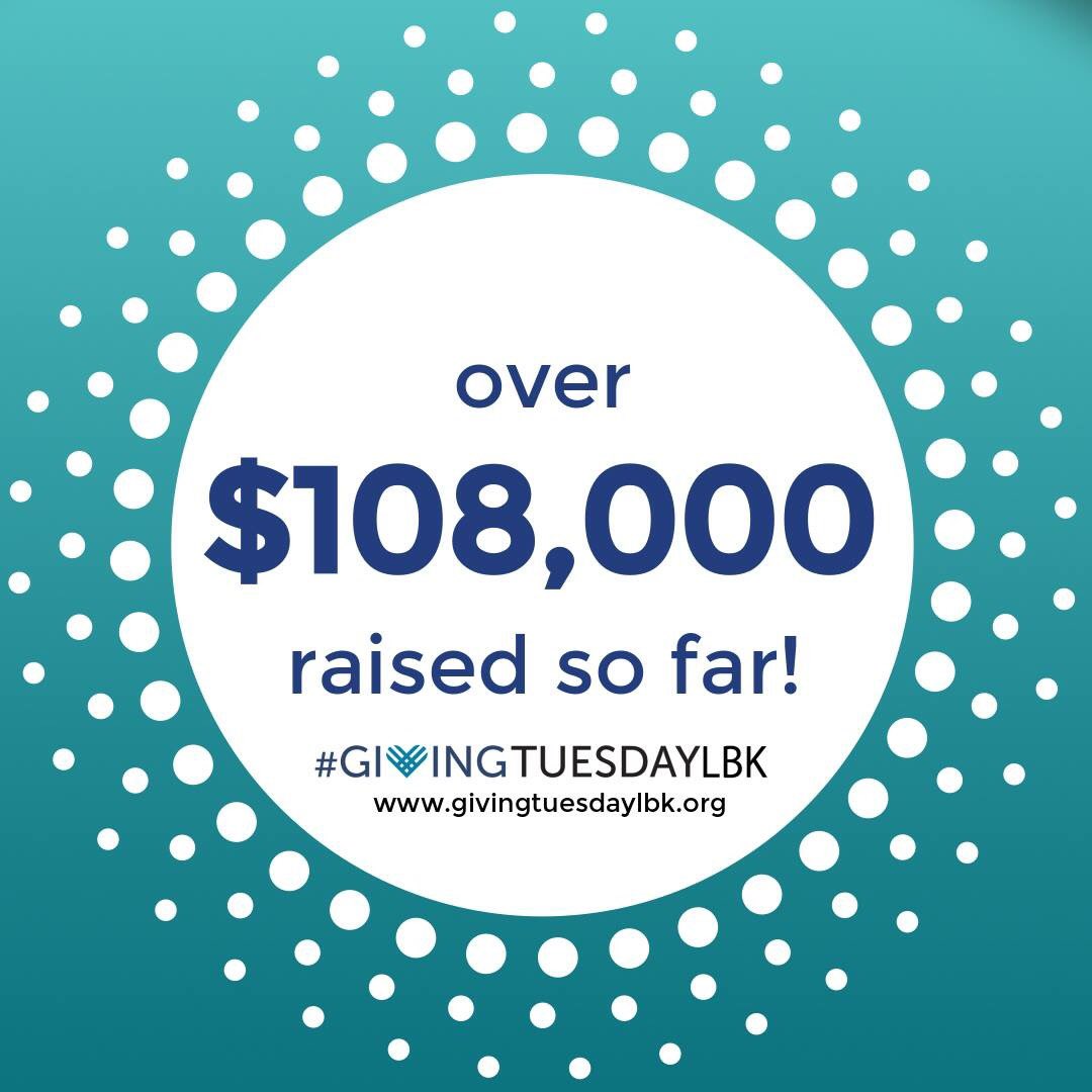 GivingTuesLBK's tweet photo. WOW! So far $108,000 has been raised for over 60 area nonprofits through #GivingTuesdayLBK. That's 39% of our goal! We've got under 10 hours left of #GivingTuesday to make our goal of $280,000. 

Consider giving BIG today by donating at https://t.co/0uaAwA0mgC. https://t.co/zbhm8kRQE4