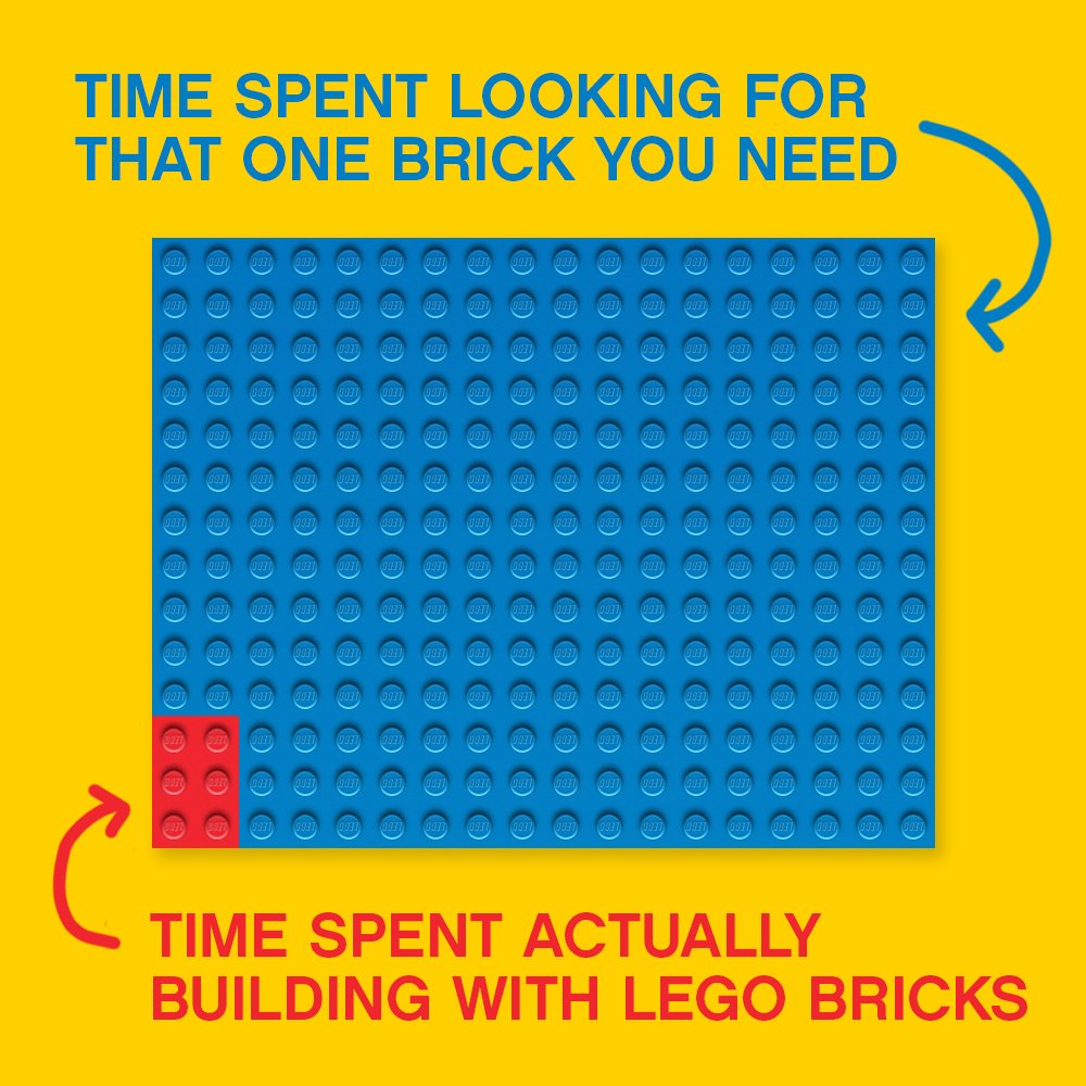 LEGO_Group's tweet image. The struggle is real... #LEGOMasters