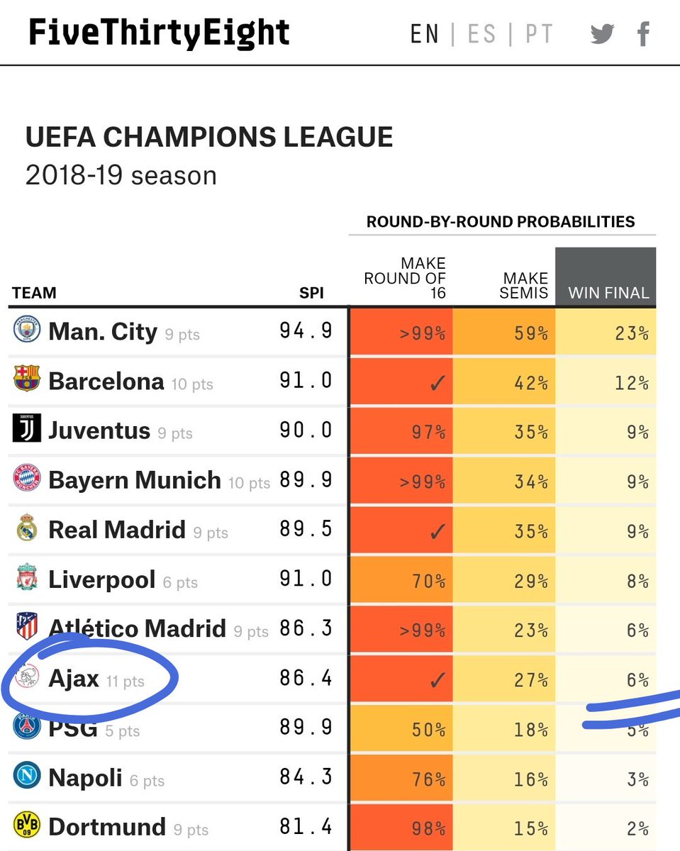 NilsMackay's tweet image. Presented without comment