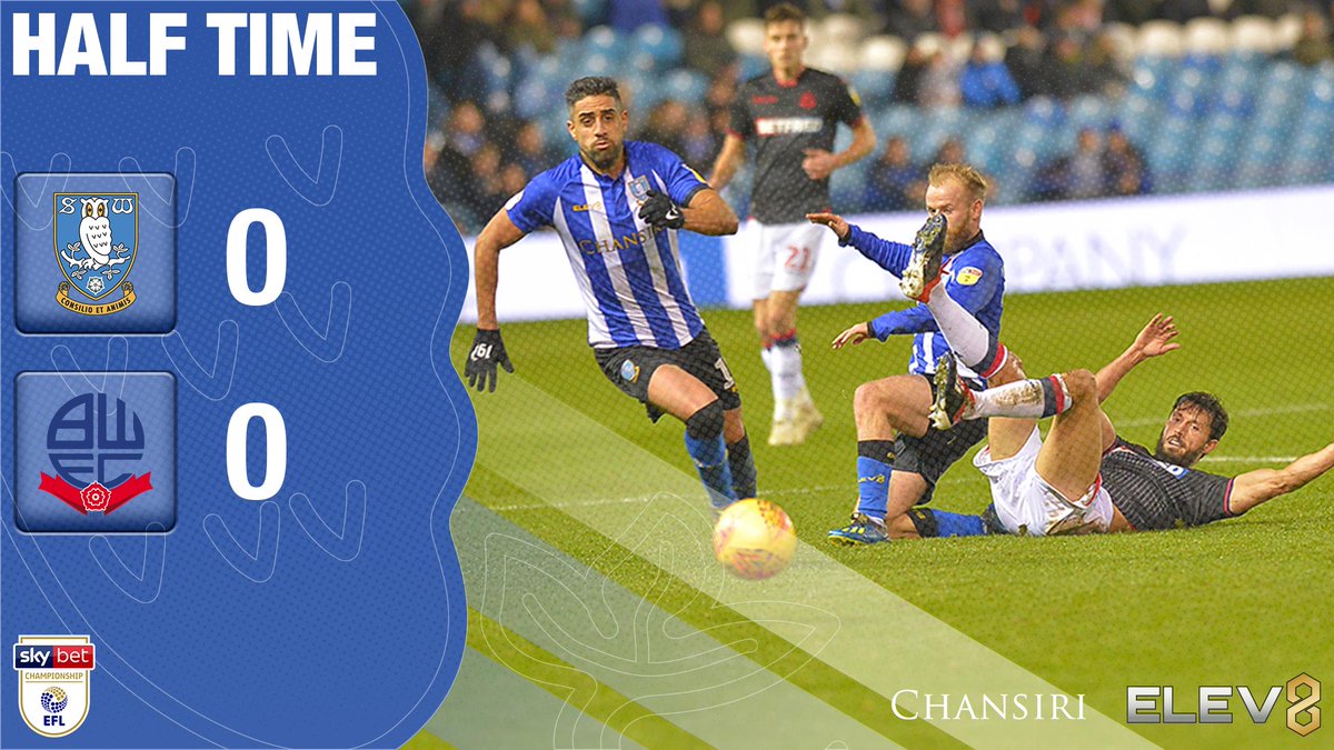 Sheffield Wednesday tweet media