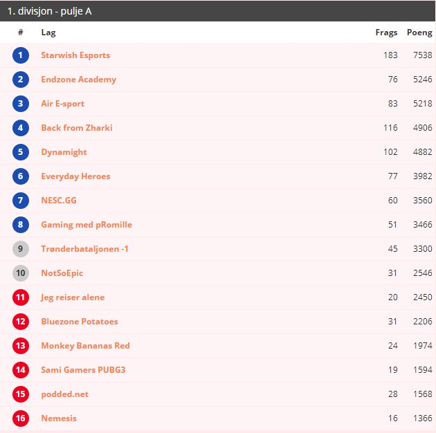 OLSstrim tweet media