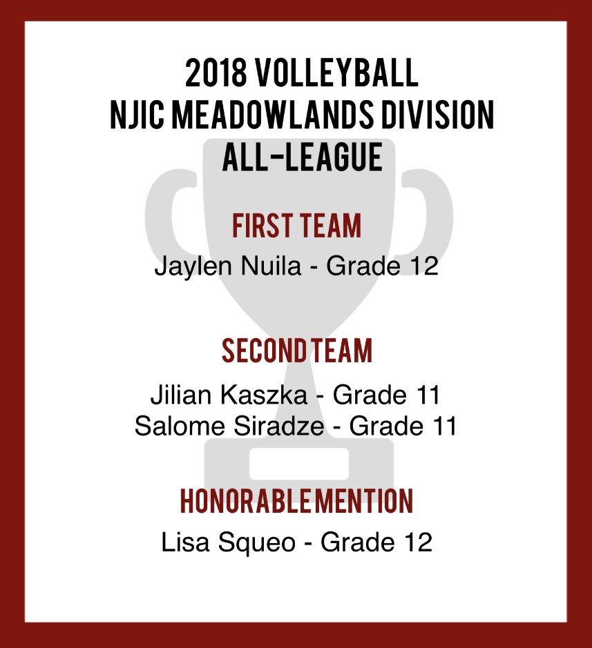 BectonAthletics's tweet photo. Congrats to #BectonVolleyball for their @NJICathletics All-Leagues! 🐾🏐🏆 #BectonsBest #BectonAtheltics #BectonPride https://t.co/23BCOnJO0x https://t.co/7JIrzWyvpz