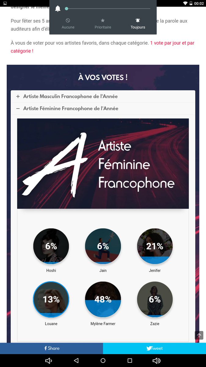 LouaneTheBest's tweet photo. Faut continuer de voter pour @louane elle est a 13% les #Louaners vous attendez quoi ? 

Le Lien ↪ https://t.co/r7q2qy0YXf https://t.co/A3MmOIQ1wp https://t.co/pSatAJhteu
