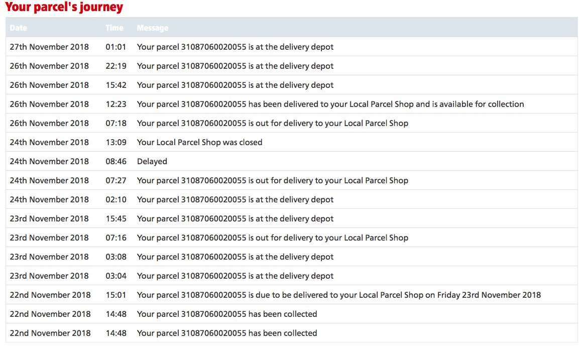 martinrose's tweet photo. @DHLParcelUK What is this absolute chaos? I had my parcel sent to my Local Parcel Shop because it seemed more convenient, I get an email confirming its arrival at the shop. When I get to the shop, they tell me they don't accept DHL. The tracking is chaos! https://t.co/EGtVoncEbW