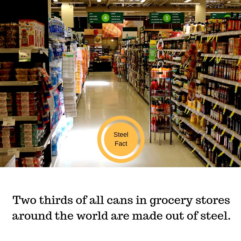 Check out this week's #steel fact: