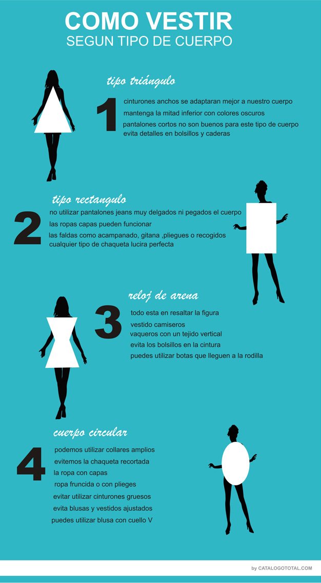 ChevignonUnimi's tweet image. ¿No sabes que ropa funciona en tu tipo de cuerpo? encuentra algunos consejos aqui y muestrate con seguridad.

 #ArriésgateAserTuMismo
 #BeYourself