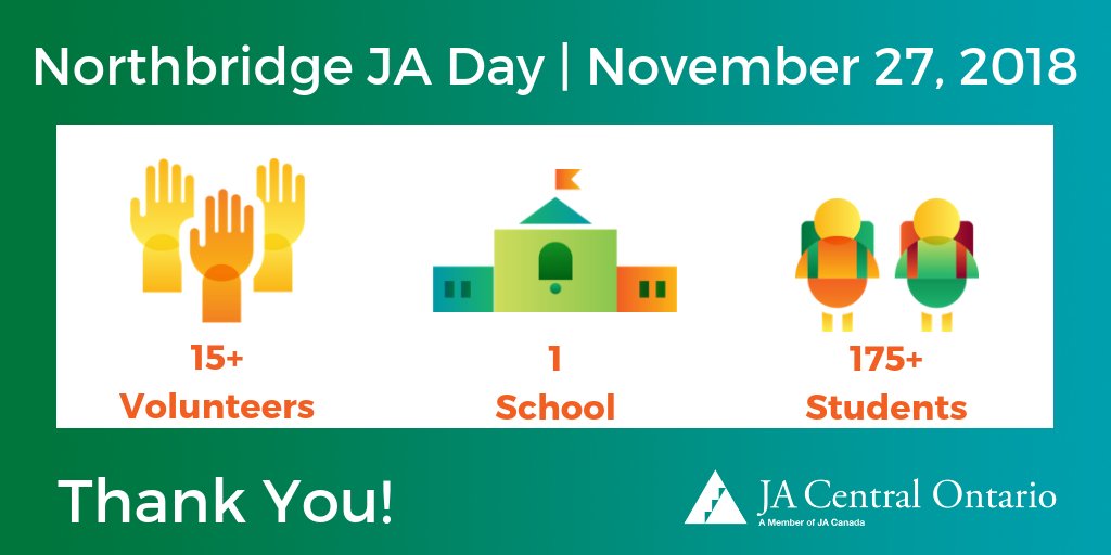 JACentralON's tweet photo. It was a busy day about #financialliteracy for gr 7 students in Mississauga, as they participated in the JA Dollars with Sense program. Thank you to our #JACOVolunteers from @northbridge_fc for facilitating the program today! #finlit #JACOFinLit #FLM2018 https://t.co/k723XBCX9Y