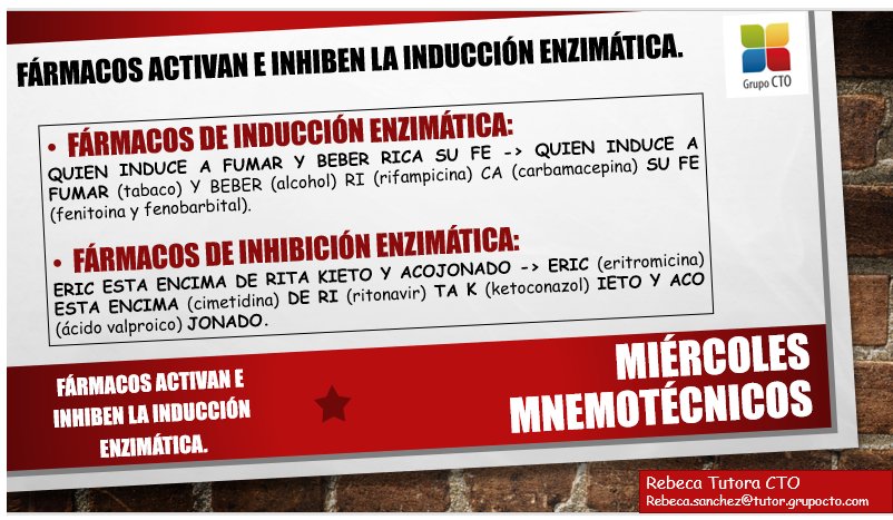 RebecaCervina's tweet photo. #miercolesmnemotecnicos #EIR2019 https://t.co/lCsp1nRRNv