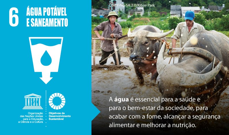 RotaryBrasil's tweet photo. RT @UNESCOBrasil: A #água é fundamental p/ concretizar a visão transformadora e a ambição dos Estados-membros de acabar c/ pobreza e fome, de combater desigualdades, de construir sociedades pacíficas e inclusivas, proteger os direitos humanos #RioWaterWeek https://t.co/wyL1g0y5rN