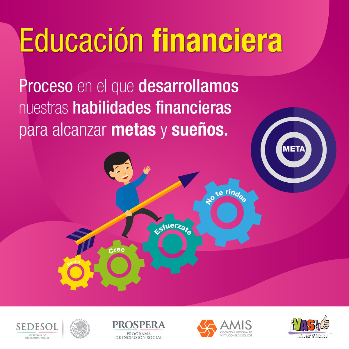 VAS_mx's tweet photo. #EducaciónFinanciera: Antes de solicitar un crédito, infórmate bien. Recuerda que un crédito es un préstamo con intereses así que deberás planear bien tus finanzas. 💰 📝 @Prospera_MX @AMIS_mx 
Conoce cómo implementar un plan financiero, da clic aquí: https://t.co/pLhJO7gc3W https://t.co/HxYkVeyMGn